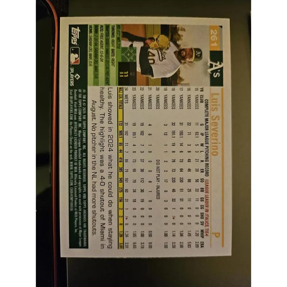 Luis Severino - 2025 Topps Archives #261 -  A's - RAW mint - Picture 2 of 2